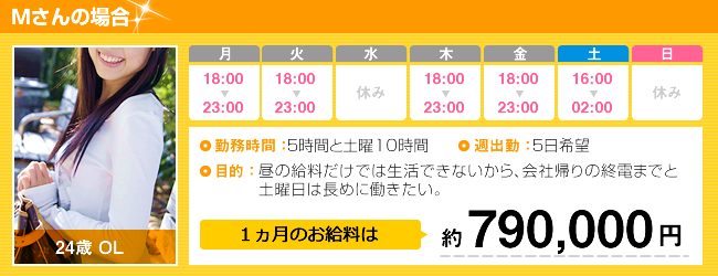 Mさんの場合 24歳職業：OL １ヵ月のお給料は約790,000円