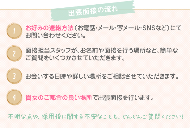 出張面接の流れ 1 お好みの連絡方法（お電話・メール・写メール・SNSなど）にてお問い合わせください。 2 面接担当スタッフが、お名前や面接を行う場所など、簡単なご質問をいくつかさせていただきます。 3 お会いする日時や詳しい場所をご相談させていただきます。 4 貴女のご都合の良い場所で出張面接を行います。 不明な点や、採用後に関する不安なことも、どんどんご質問ください！